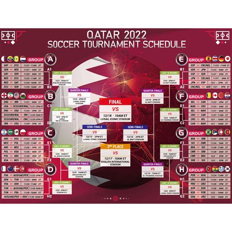 world cup football 2022 schedule.